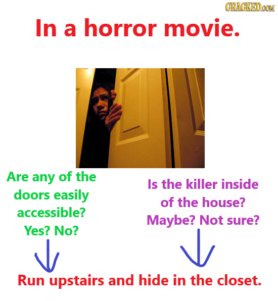 GRAGKEDCON In a horror movie. Are any of the Is the killer inside doors easily of the house? accessible? Maybe? Not sure? Yes? No? Run upstairs and hi