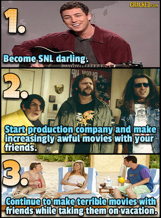 1. CRACKEDcO Become, SNL darling. ILFFFFEEEEF 2. 9 M60IG Start production company and make increasingly awful movies with your friends. 3. Continue to