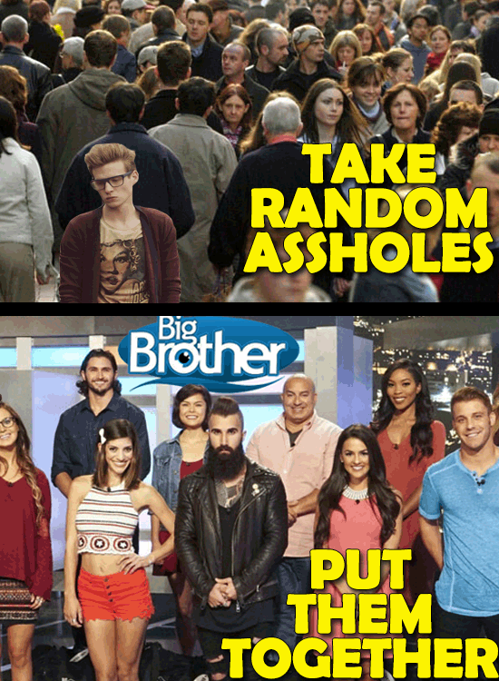 15 Reality TV Formulas We Suspect Hollywood Uses