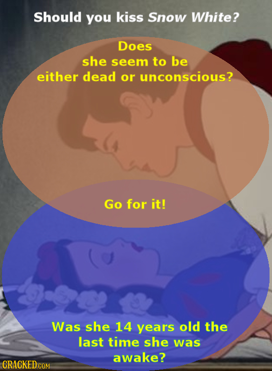 Should you kiss Snow White? Does she seem to be either dead or unconscious? Go for it! Was she 14 years old the last time she was awake? CRACKED COM