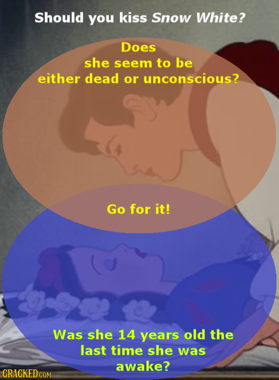 Should you kiss Snow White? Does she seem to be either dead or unconscious? Go for it! Was she 14 years old the last time she was awake? CRACKED COM 