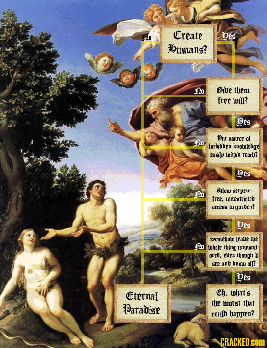 Create Des THumang? Qo Pibe then free Will? Des Put source of 2o forbroden knowledge easity within reach? Des Allo o serpent free, unrestritted access