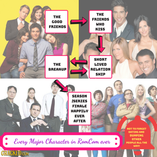 THE THE FRIENDS GOOD WHO FRIENDS KISS SHORT THE LIVED BBEAKUP RELATION SHIP SEASON ISERIES FINALE HAPPILY EVER AFTER NOT TO FOBGET DATING AND DUMPING