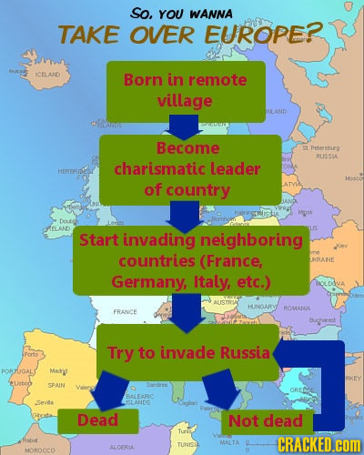 So, YOU WANNA TAKE OVER EUROPE? ICBAND Born in remote village INAND afne Become 31 Petessburg RUSSEA charismatic leader HEEERIS of country Mpk rLAND S