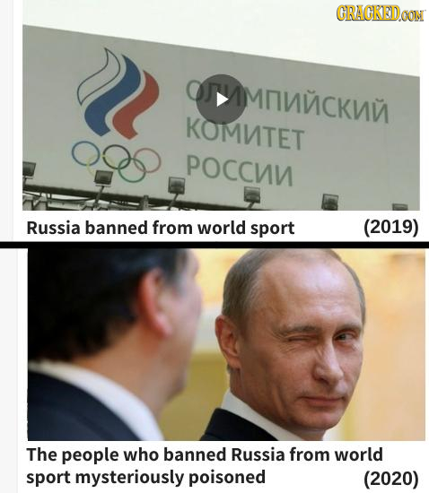 CRACKED.OON OMNMCKU KOMNTET POCCNN Russia banned from world sport (2019) The people who banned Russia from world sport mysteriously poisoned (2020)