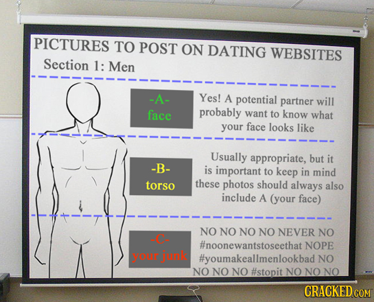 PICTURES TO POST ON DATING WEBSITES Section 1: Men -A- Yes! A potential partner will face probably want to know what your face looks like Usually appr