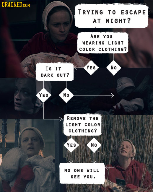 CRACKEDCON TRYING TO ESCAPE AT NIGHT? ARE YOU WEARING LIGHT COLOR CLOTHING? Is YES IT No DARK OUT? YES No REMOVE THE LIGHT COLOR CLOTHING? YES No NO O