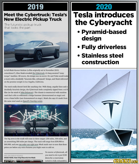 2019 2020 Meet the Cybertruck: Tesla's Tesla introduces New Electric Pickup Truck the Cyberyacht The futuristic pickup truck that looks the part Pyram