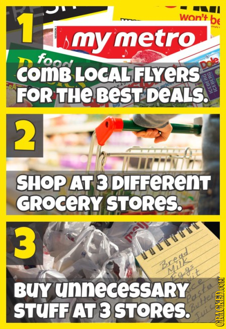 Ways You Can't Stop Wasting Money, In Three Steps