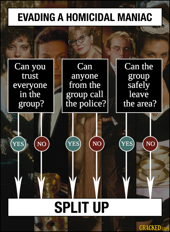 EVADING A HOMICIDAL MANIAC Can you Can Can the trust anyone group everyone from the safely in the group call leave group? the police? the area? YES NO