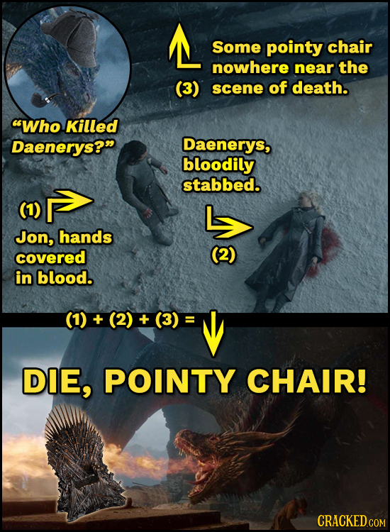 L Some pointy chair nowhere near the (3) scene of death. Who Killed Daenerys? Daenerys, bloodily stabbed. Jon, hands covered (2) in blood. (1) + (2)
