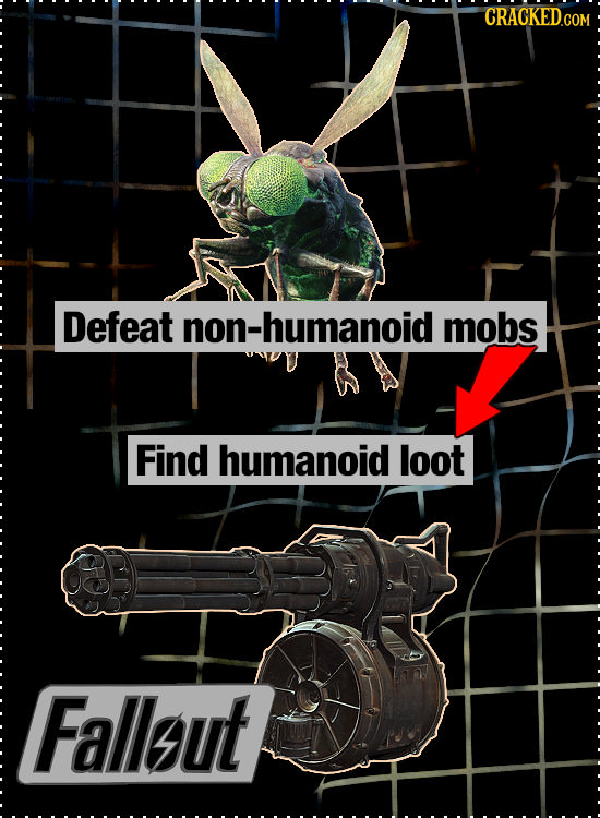 Defeat non-humanoid mobs Find humanoid loot Fallaut