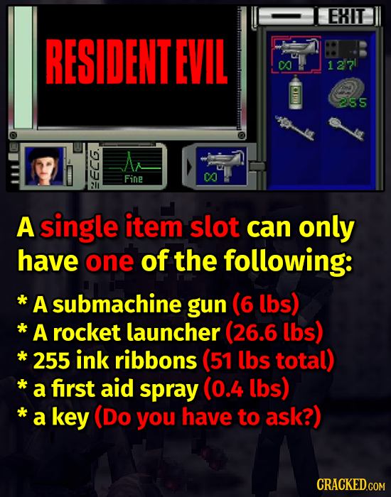 EKIT RESIDENT EVIL c 1271 ol 255 Fine CA A single item slot can only have one of the following: A submachine gun (6 lbs) A rocket launcher (26.6 lbs)