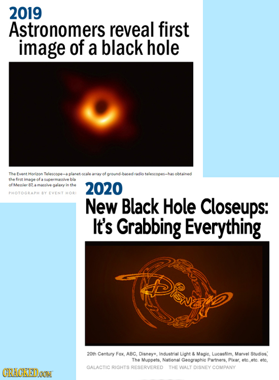 2019 Astronomers reveal first image of a black hole The Event Horizon Telescope-i planet-scale array of ground. based radio telescopes-has obtained th