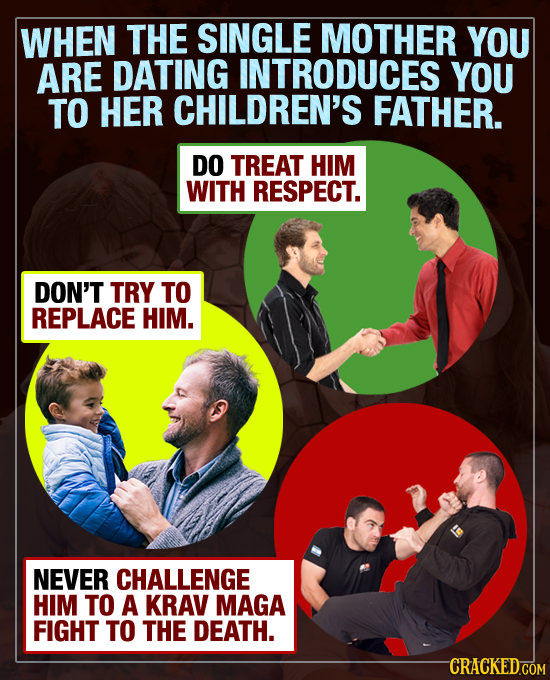 WHEN THE SINGLE MOTHER YOU ARE DATING INTRODUCES YOU TO HER CHILDREN'S FATHER. DO TREAT HIM WITH RESPECT. DON'T TRY TO REPLACE HIM. NEVER CHALLENGE HI