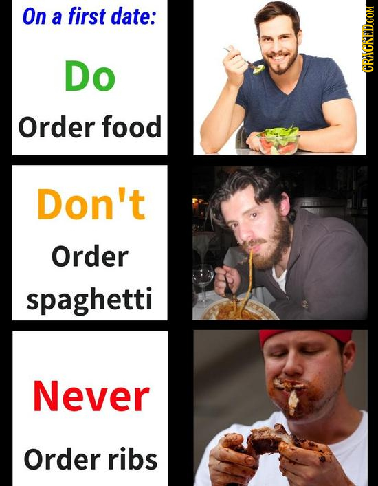 On a first date: Do Order food Don't Order spaghetti Never Order ribs