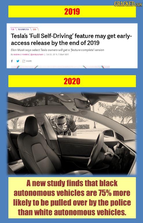 CRACKEDCON 2019 C 12A15PTATIK CARS Tesla's 'Full Self-Driving' feature may get early- access release by the end of 2019 Flon Musk says select Tesla ow