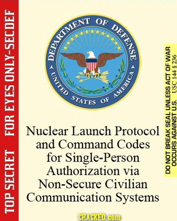 OF DEFENSE DPARRENT WAR 8236 OF ONLY-SECDEF 144 ACT STATES USC Hino OF EYES UNLESS U.S. Nuclear Launch Protocol SEAL F and Command Codes AGAINST for S