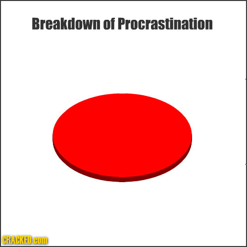 Breakdown of Procrastination CRACKED COM