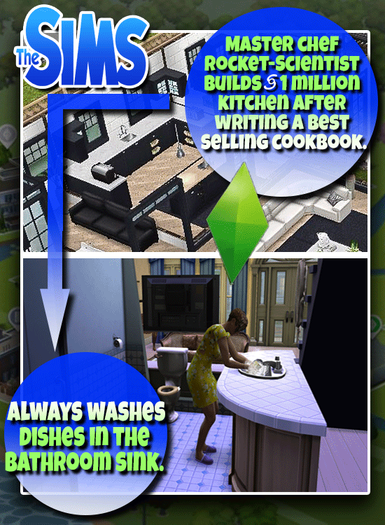 17 Video Games' Stupid, Stupid Logic, Explained