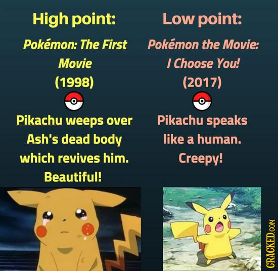High point: Low point: pokemon: The First Pokemon the Movie: Movie I Choose You! (1998) (2017) Pikachu Weeps over Pikachu speaks Ash's dead body like