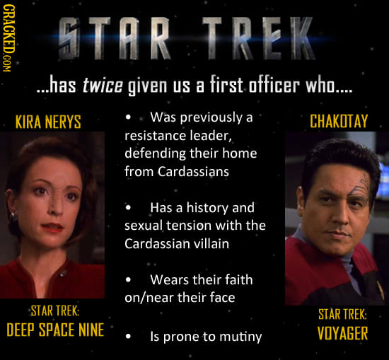 CRACKED.COM STAR TREK ...has twice given us first a officer who.... KIRA NERYS Was previously a CHAKOTAY resistance leader, defending their home from 