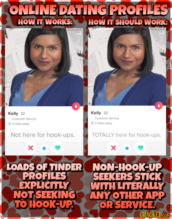 How Dating Would Work (If The World Made Sense)