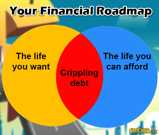Your Financial Roadmap The life The life you you want can afford Crippling debt GRACKEDCON