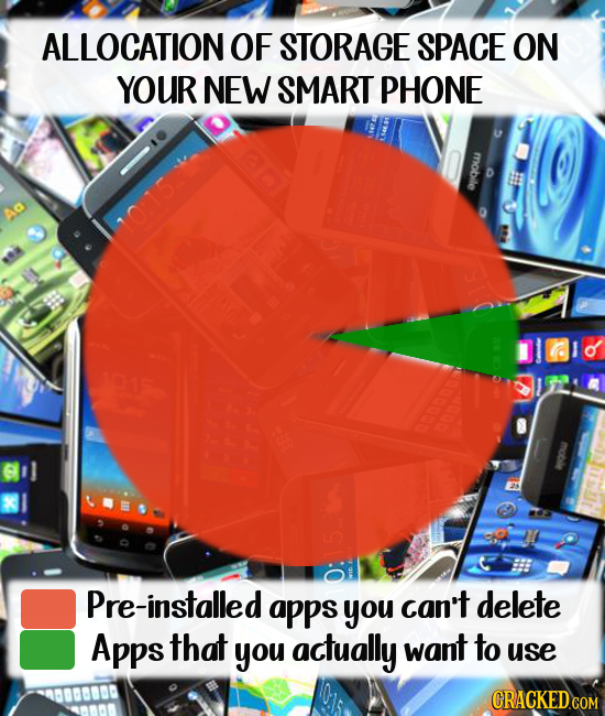 14 Simple Charts For Teaching Children That Life Is Hard