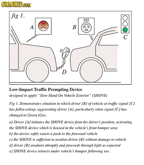 CRAGKEDCON fig 1. ZZZ 00 A B DOO C Low-Impact Traffic Prompting Device designed to apply Slow Hand On Vehicle Exterior (SHOVE) Fig I. Demonstrates s