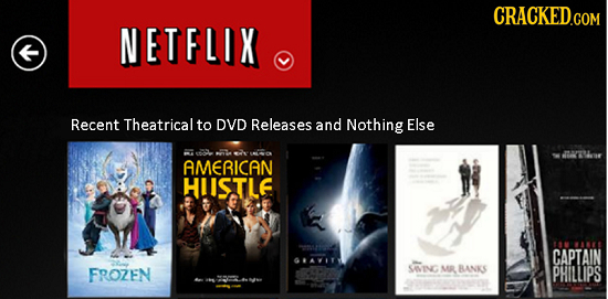 NETFLIX Recent Theatrical to DVD Releases and Nothing Else AMERICAN HUISTLF CAPTAIN FROZEN SING MRL BANKS PHILLIPS