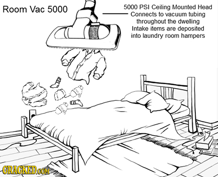 The 26 Stupidest Invention Ideas (You'd Use Every Day)