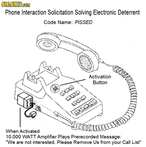 CRACKED Phone Interaction Solicitation Solving Electronic Deterrent Code Name: PISSED Activation Button CLD 1X CTXDODID When Activated 10.000 WATT Amp
