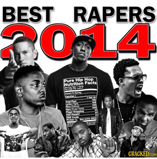 BEST RAPERS 2014 Pure Hip Hop. Facts Nutrition Serving sizo Vere Micint 4 Sarvinds Por anerd Calertes fotal Phot 100 yries U1c 100 Flowe Serlous Verel