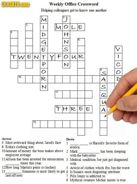 If You Really Didn't Care What Your Co-Workers Thought