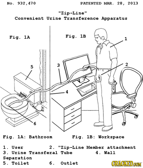 The 26 Stupidest Invention Ideas (You'd Use Every Day)