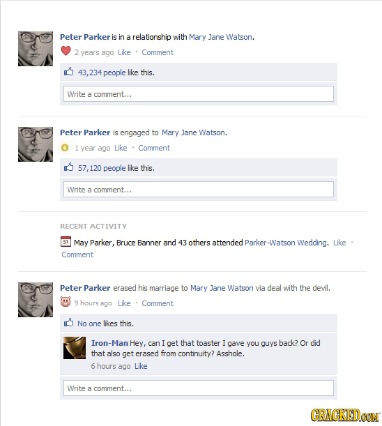 Peter Parker is in a relationship with Mary Jane Watson. 2 years ago Like Comment 43, 234 people like this. Write a comment... Peter Parker is engaged