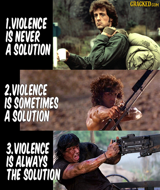 1. VIOLENCE IS NEVER A SOLUTION 2. VIOLENCE IS SOMETIMES A SOLUTION 3. VIOLENCE IS ALWAYS THE SOLUTION 