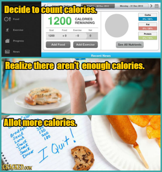Decide to count calories. 2012 Moniday- Dee 2012 Carts Or Food 1200 CALORIES REMAINING Fat # o Exercise anat Food Faerise Net Protein 1200 0 .0 0 Prog
