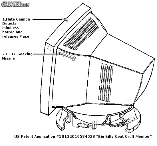 CRAGKEDCOM 1.Hate Cannon Detects mindless hatred and releases Mace 2.L337-Seeking Missile US Patent Application #20132019584523 Big Billy Goat Gruff