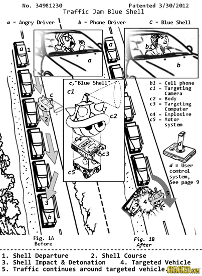 No. 34981230 Patented 3/30/2012 Traffic Jam Blue Shell Angry Driver b Phone Driver Blue Shell bi 1 Blue Shel1 bl Cell phone c1 Targeting c1 Camera c