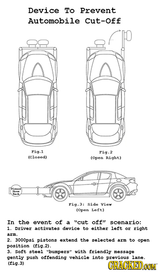 Device To Prevent Automobile Cut-off Fid.1 Pig.2 (closed) (open Right) Fig.3: side View (Open Left) In the event of a cut off scenario: 1. Driver ac