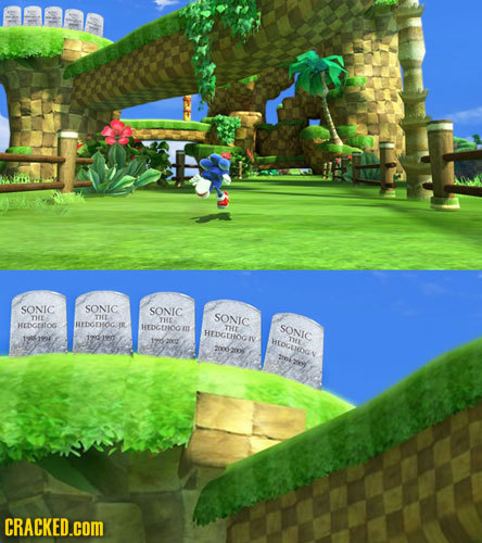 SONIC SONIC SONIC THE SONIC THE- THE HEDGEAO REDGEHOG IE HEDGENOO A THIEA SONIC HEDXGDOG IV 1e1934 397 HEOGEDGN THE toa 20002006 zhot CRACKED.COM