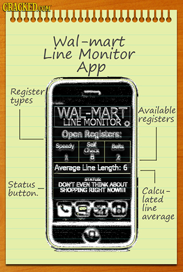 CRAGKEDCON, Wal-mart Line Monitor App Register types WAL-MART Available LINE MONITOR registers Open Reaistens: Spesaly Self Balts Cnack 2 Average Line