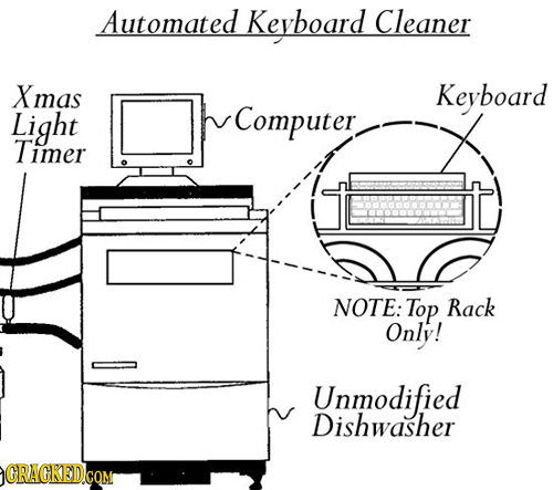 Automated Keyboard Cleaner Xmas Keyboard Light Computer. Timer NOTE: Top Rack Only! Unmodified Dishwasher