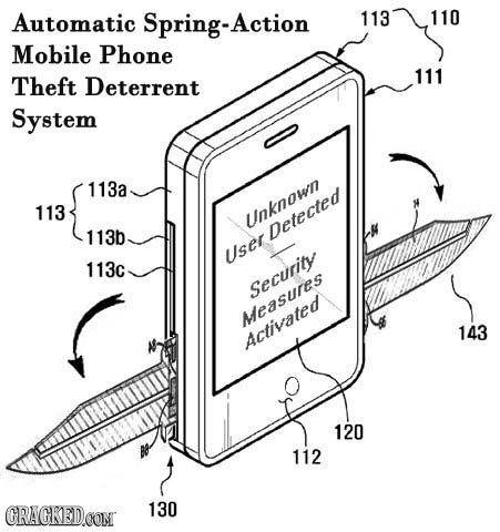 Automatic Spring-Action 113 110 Mobile Phone Theft 111 Deterrent System 113a 113 Unknown 113b Detected User 113c Security Measures 143 Activated 120 1