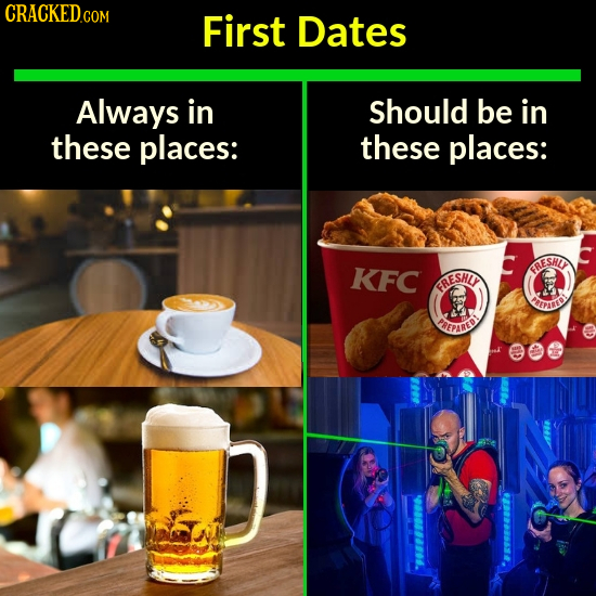 CRACKED.COM First Dates Always in Should be in these places: these places: KFC TRESHLE RESHC EPLIO PREPAREO 500040.