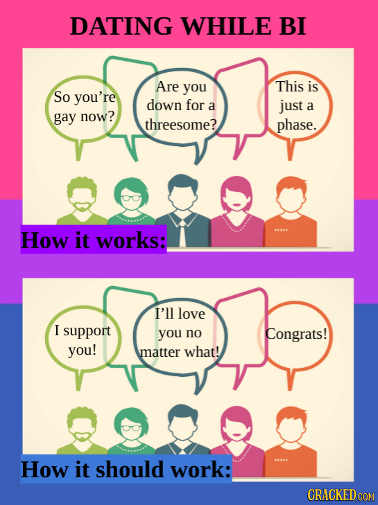 DATING WHILE BI Are you This is So you're down for a just a gay now? threesome? phase. How it works: I'll love I support you no Congrats! you! matter