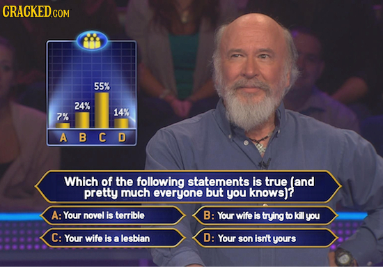 55% 24% 14% 7% ABCD Which of the following statements is true (and pretty much everyone but you knows)? A: Your novel is terrible B: Your wife is tryi