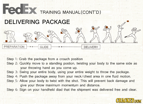 FedEx TRAINING MANUAL(CONT'D) DELIVERING PACKAGE PREPARATION GLIDE DELIVERY Step 1: Grab the package from a crouch position Step 2: Quickly move to a